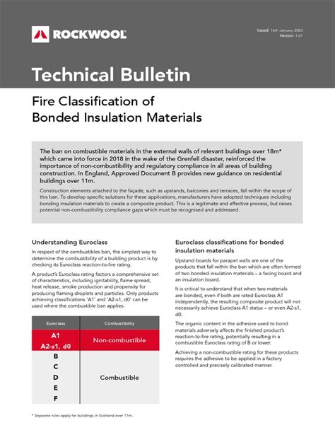 Technical Bulletin: Fire